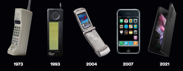 A (Mostly) Quick History of Smartphones - Cellular Sales